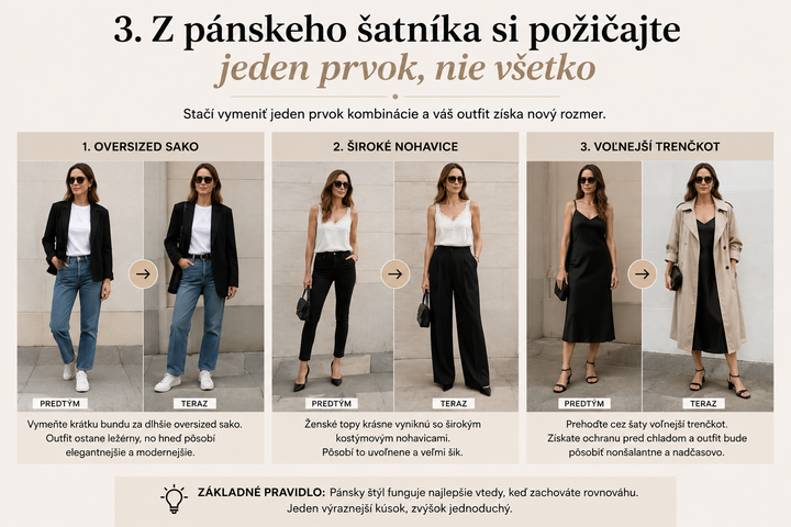 Pánsky štýl - vizualizácia